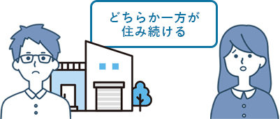 どちらか一方が住み続ける